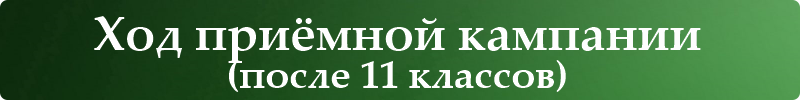 Список 11 класс баннер